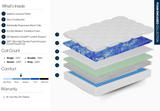 FREE SHIPPING* | Nano-Tech Plush Mattress